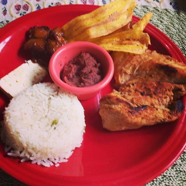 Nicaraguan Food Dishes